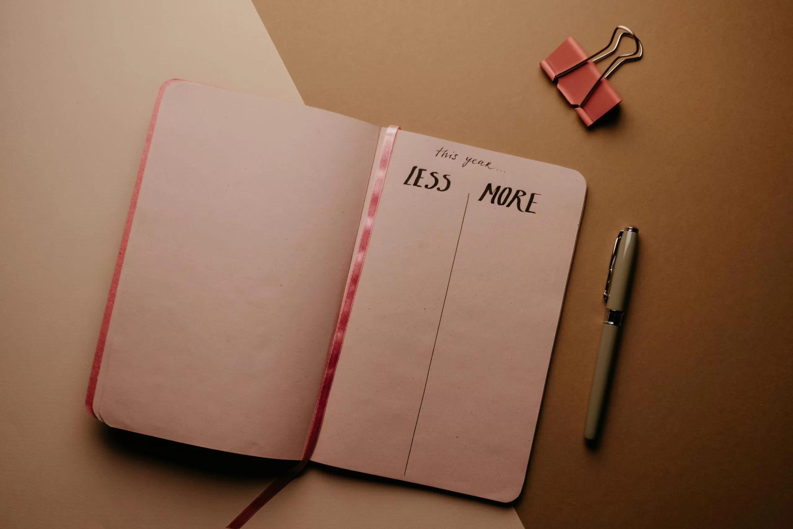 goal setting for 2025